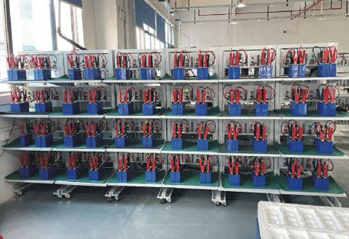 5V80A Li-Ionen-Batteriekapazitätsprüfer Batteriezellenauf- und Entladegerät